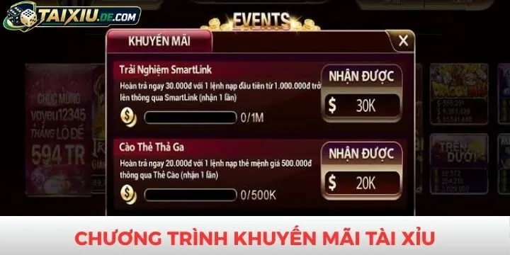Các sự kiện khuyến mãi tài xỉu phổ biến nhất của game