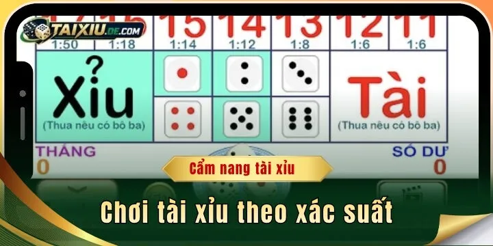 Chơi tài xỉu theo xác suất - Áp dụng chiến thuật nhận thưởng lớn