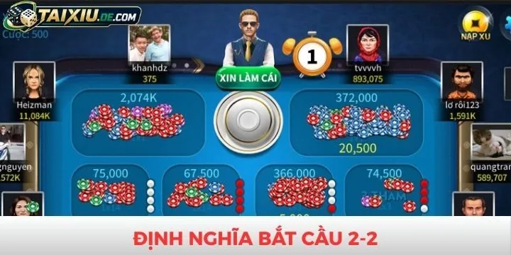Định nghĩa bắt cầu 2-2 cho tân binh cần phải biết