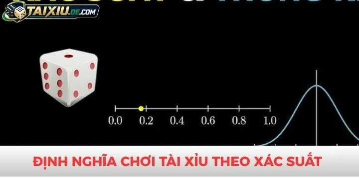 Người chơi tìm hiểu định nghĩa chơi tài xỉu theo xác suất