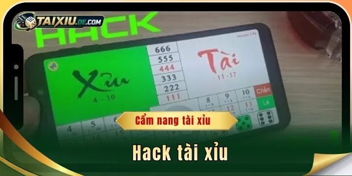 Hack tài xỉu - Chỉ dẫn bài bản, chuẩn xác nhờ mẹo từ cao thủ