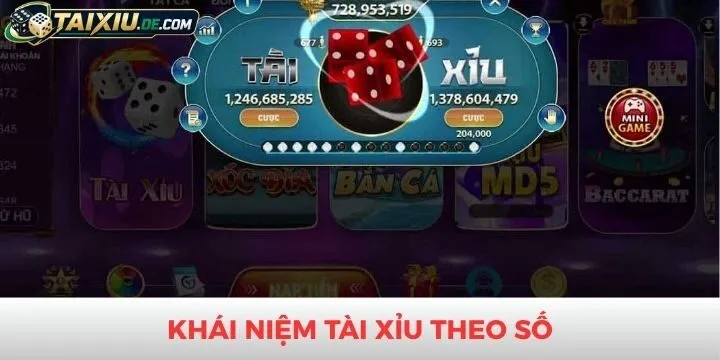 Người chơi hiểu rõ tài xỉu theo số trước khi cá cược