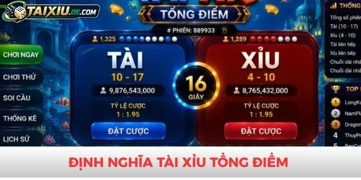 Người chơi hiểu rõ tài xỉu tổng điểm khi cá cược