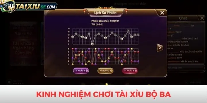 Chiến thuật săn tài xỉu bộ ba bách thắng