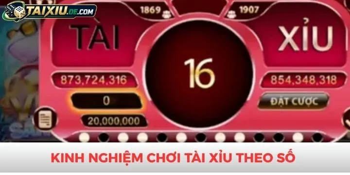 Kinh nghiệm xương máu khi tham gia tài xỉu theo số