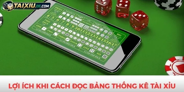 Người chơi nhận về nhiều lợi ích khi biết cách đọc bảng thống kê tài xỉu