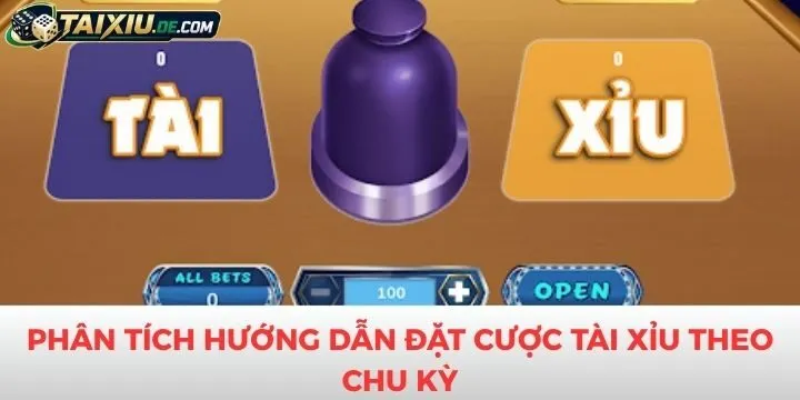 Hình thức cần biết trong hướng dẫn đặt cược tài xỉu theo chu kỳ