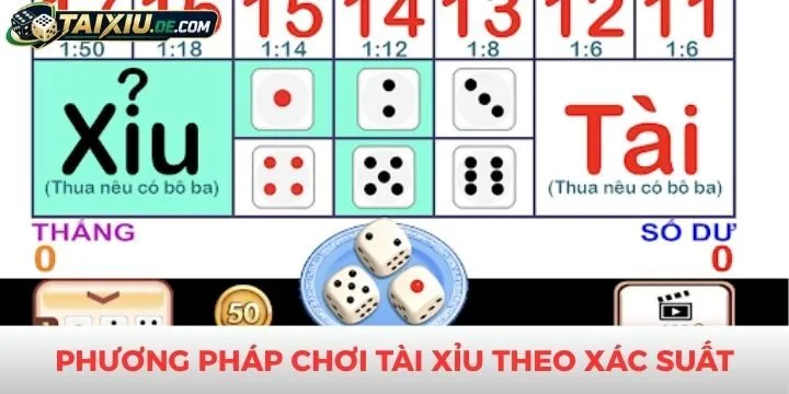 Cách áp dụng chơi tài xỉu theo xác suất