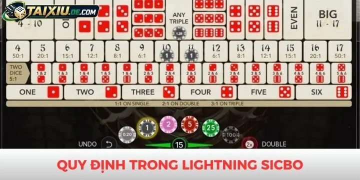 Nguyên tắc cơ bản trong Lightning Sicbo cần biết