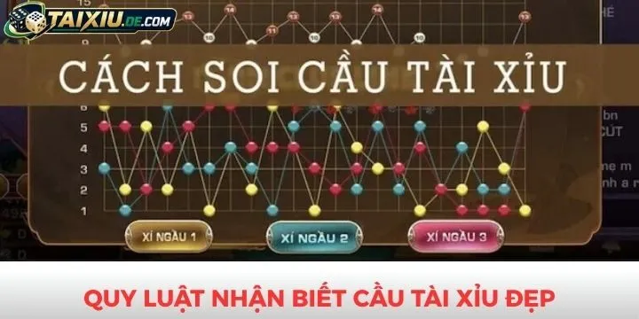 Phân biệt các hình thức khi nhận biết cầu tài xỉu đẹp