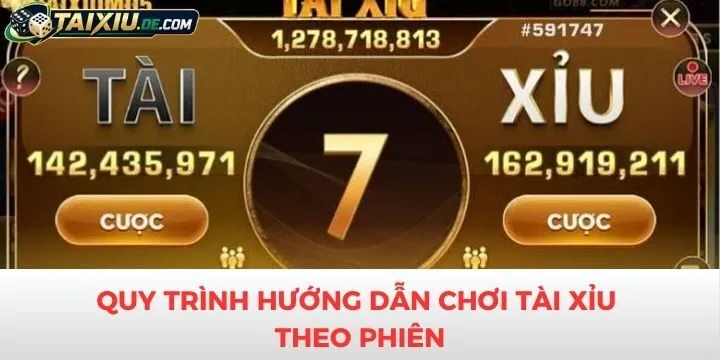 Hướng dẫn chơi tài xỉu theo phiên theo từng bước