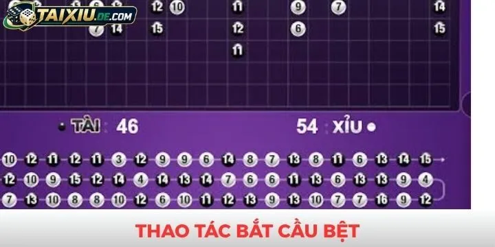 Chi tiết từng bước bắt cầu bệt đơn giản 