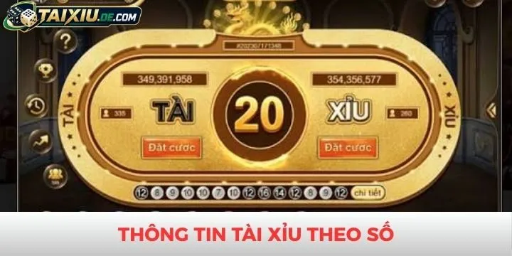 Chi tiết cách chơi tài xỉu theo số không gặp khó khăn