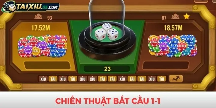 Chiến lược phối hợp cùng bắt cầu 1-1 cho người mới