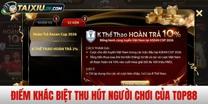 Sự khác biệt của Top 88 so với top game trên thị trường