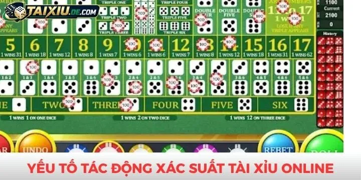 Yếu tố gây ảnh hưởng đến xác suất tài xỉu online